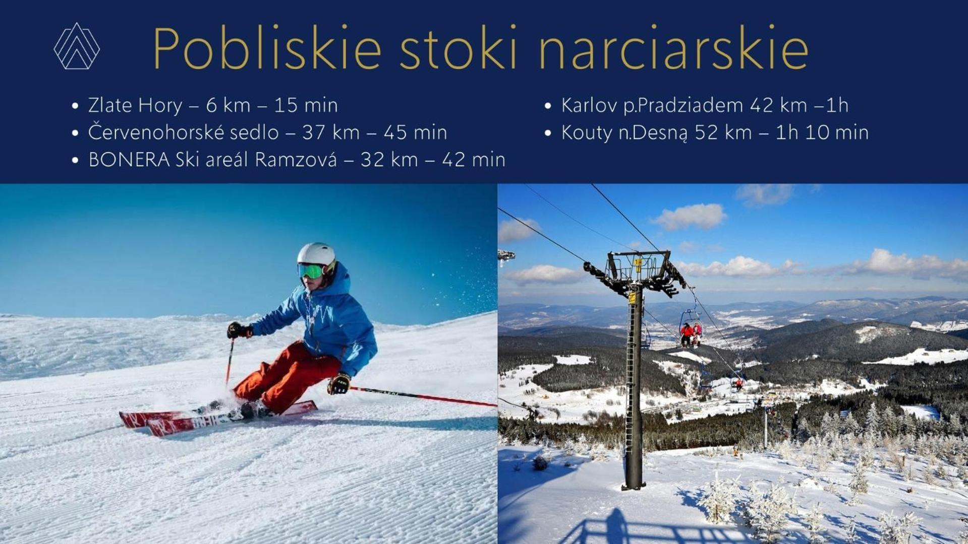 Aspen Prime Ski & Bike Resort - Basen, Sauna, Jacuzzi, Silownia W Cenie Pobytu Hlucholazy Exteriér fotografie